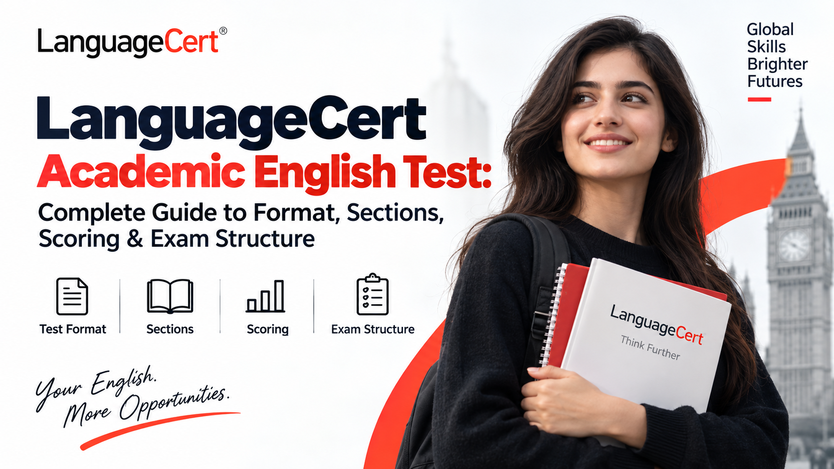 LanguageCert Academic English Test Guide