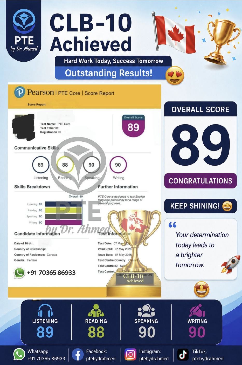 Student score report