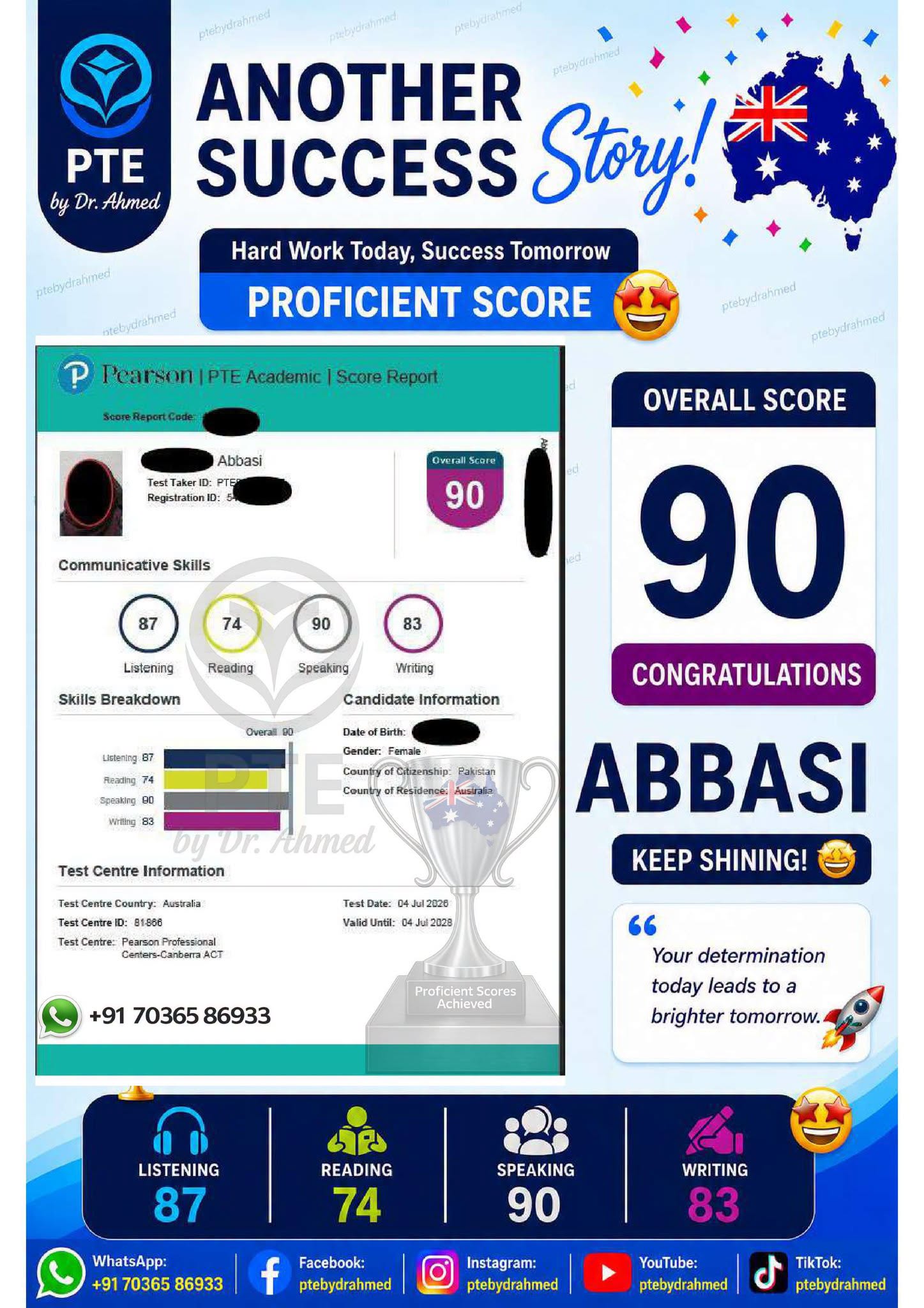 Student score report