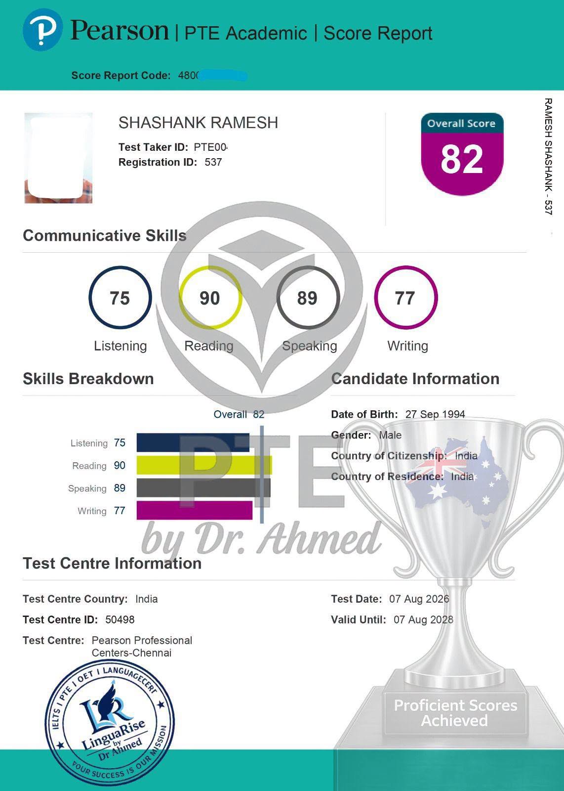 Student score report